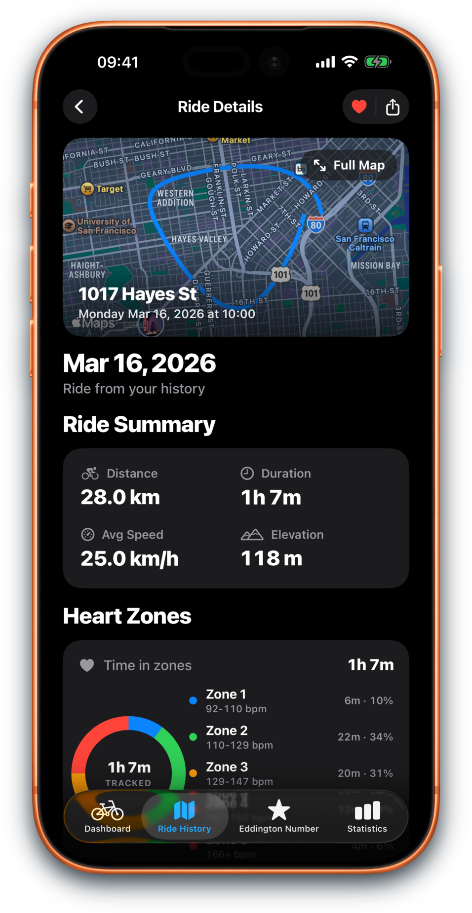 Bikingo redesigned Ride Detail screenshot