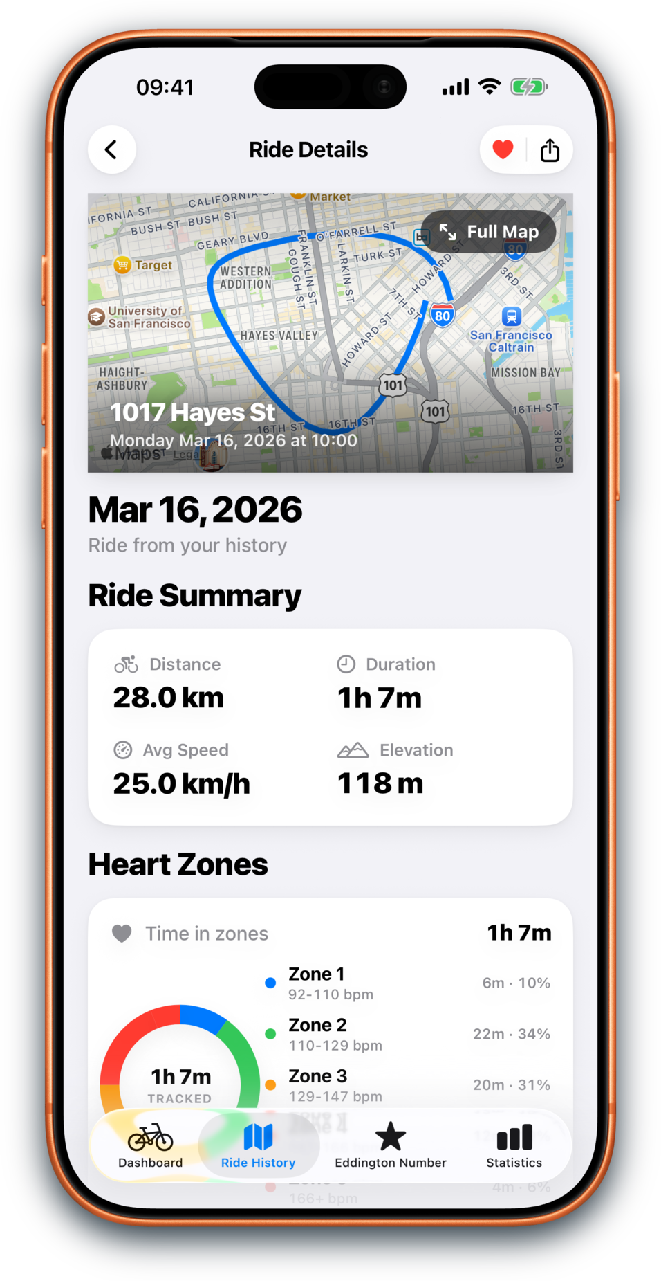 Bikingo redesigned Ride Detail with route map and ride context