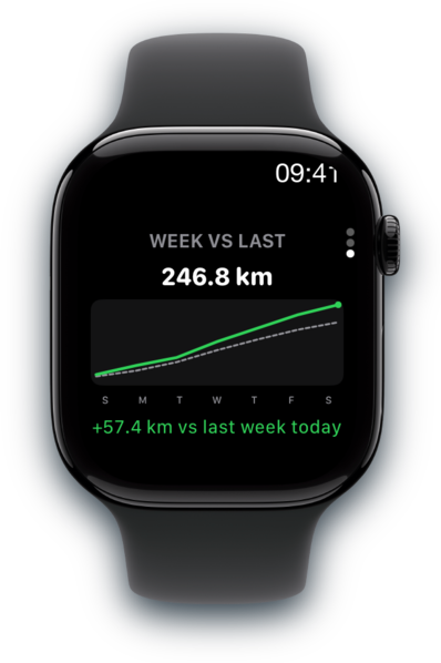 Apple Watch week comparison screenshot