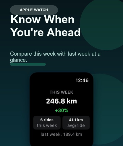 Apple Watch summary screenshot